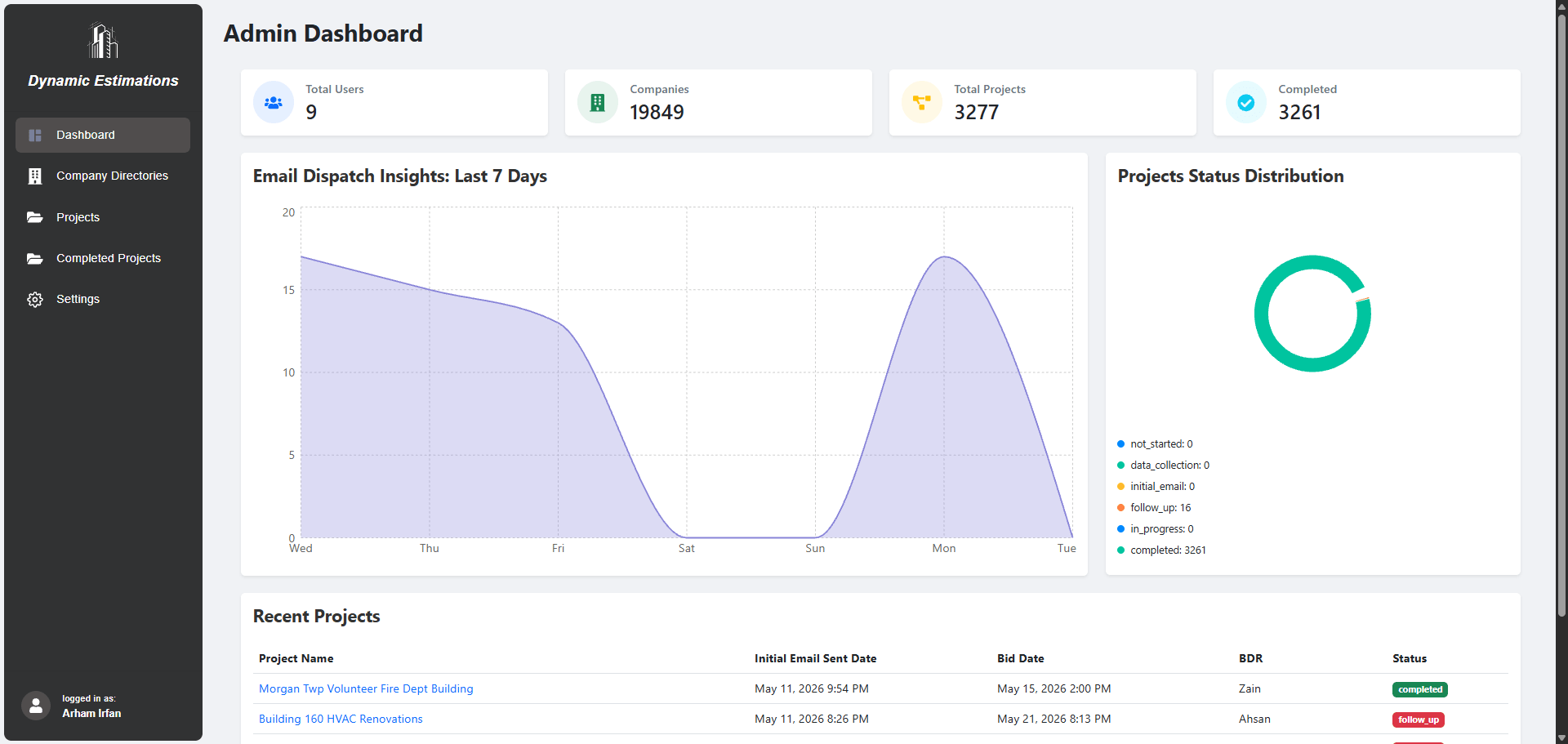 Dynamic Estimations — Construction Estimation SaaS Platform screenshot 1